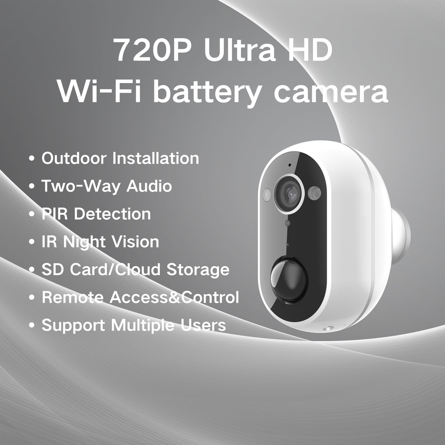 Wireless Wi-Fi & Battery Powered Camera